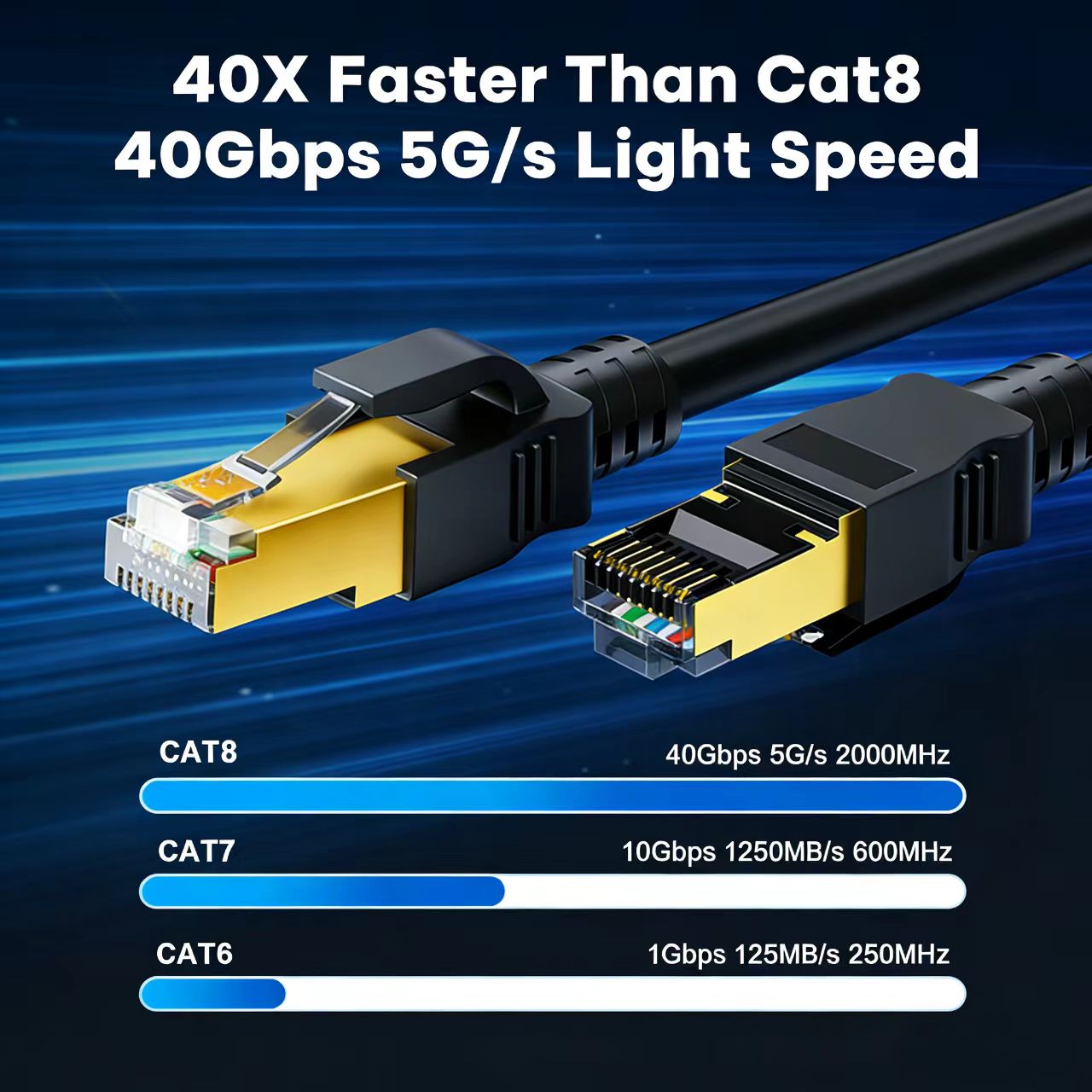 كومين كابل إيثرنت 0.2-30 متر C - مراجعة Lan Cable Gaming وسعره