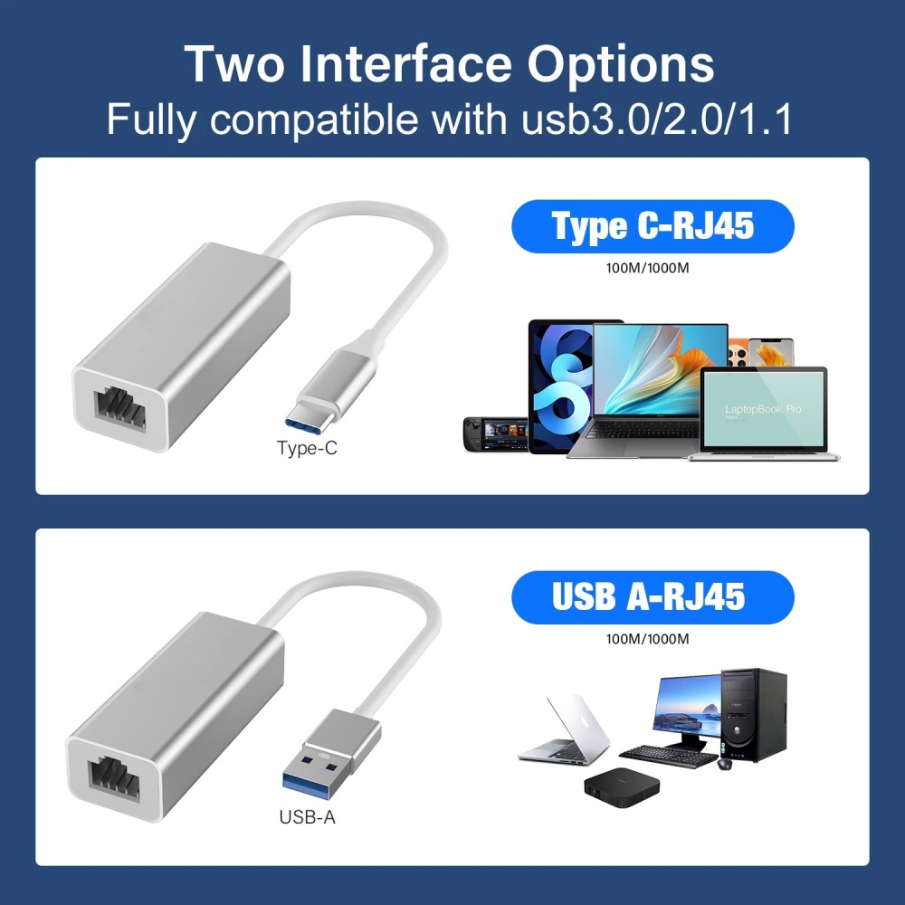 محول إيثرنت USB من النوع C، بط - مراجعة Lan Cable Gaming وسعره