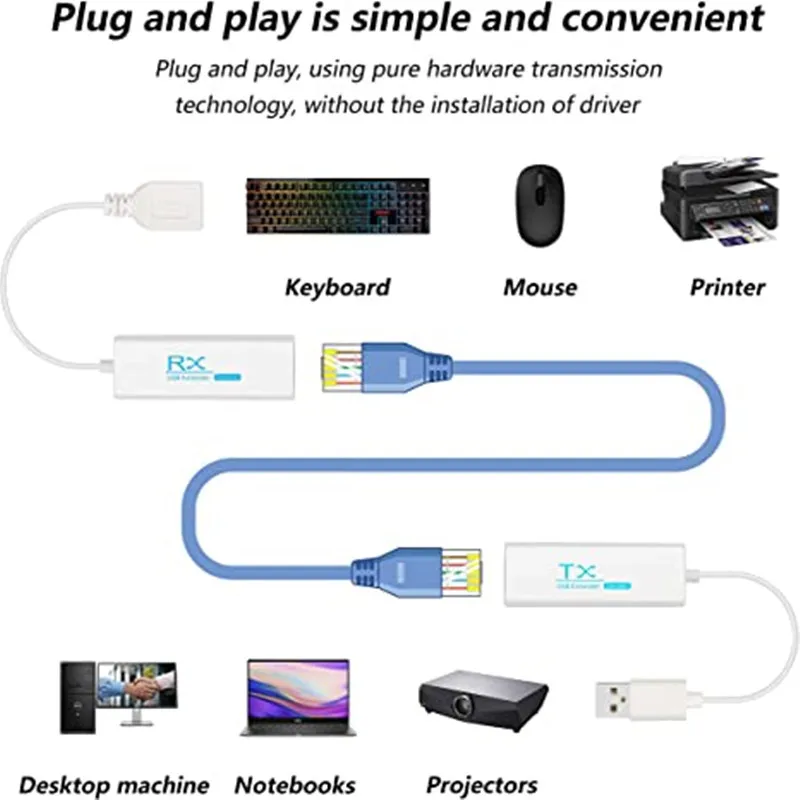 USB Rj45 موسع 200 متر USB إلى  - مراجعة Lan Cable Gaming وسعره